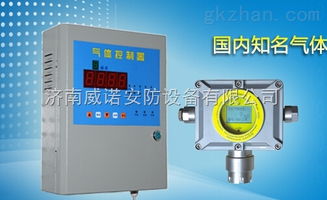 工控中國氣體報警器產品批發價格與供應信息詳解